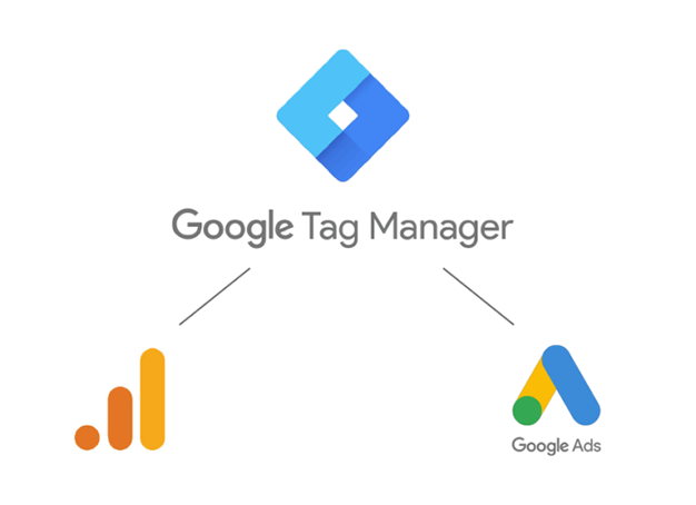 Google Ad