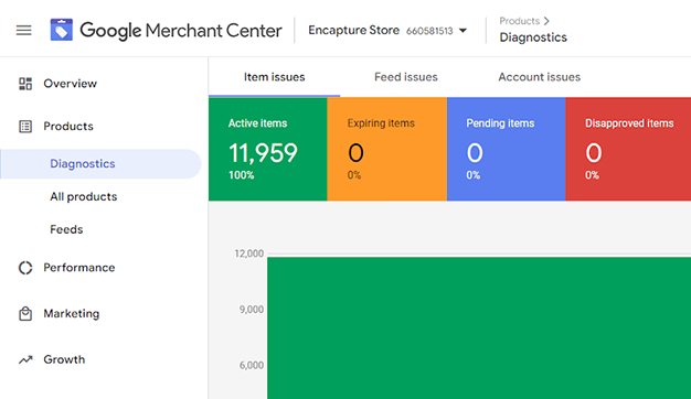 Shopping Feed