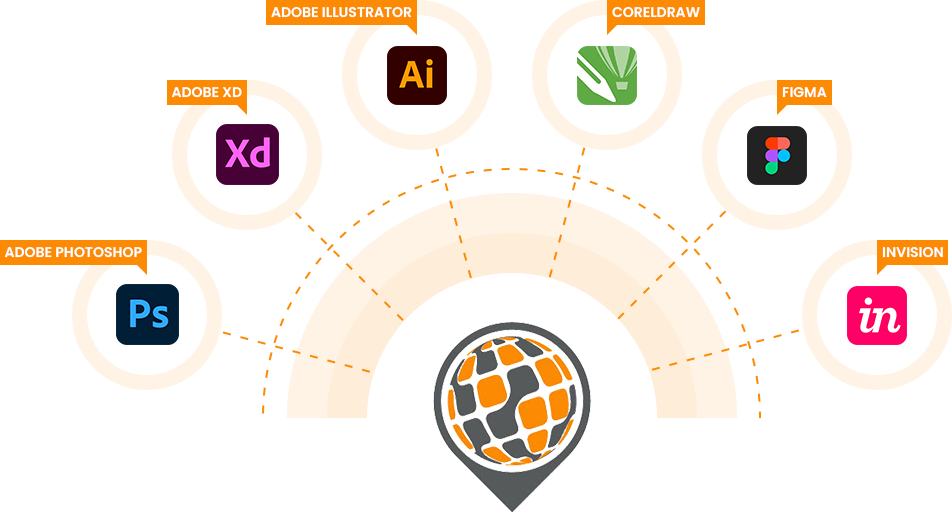 Best eCommerce Development
							Company
